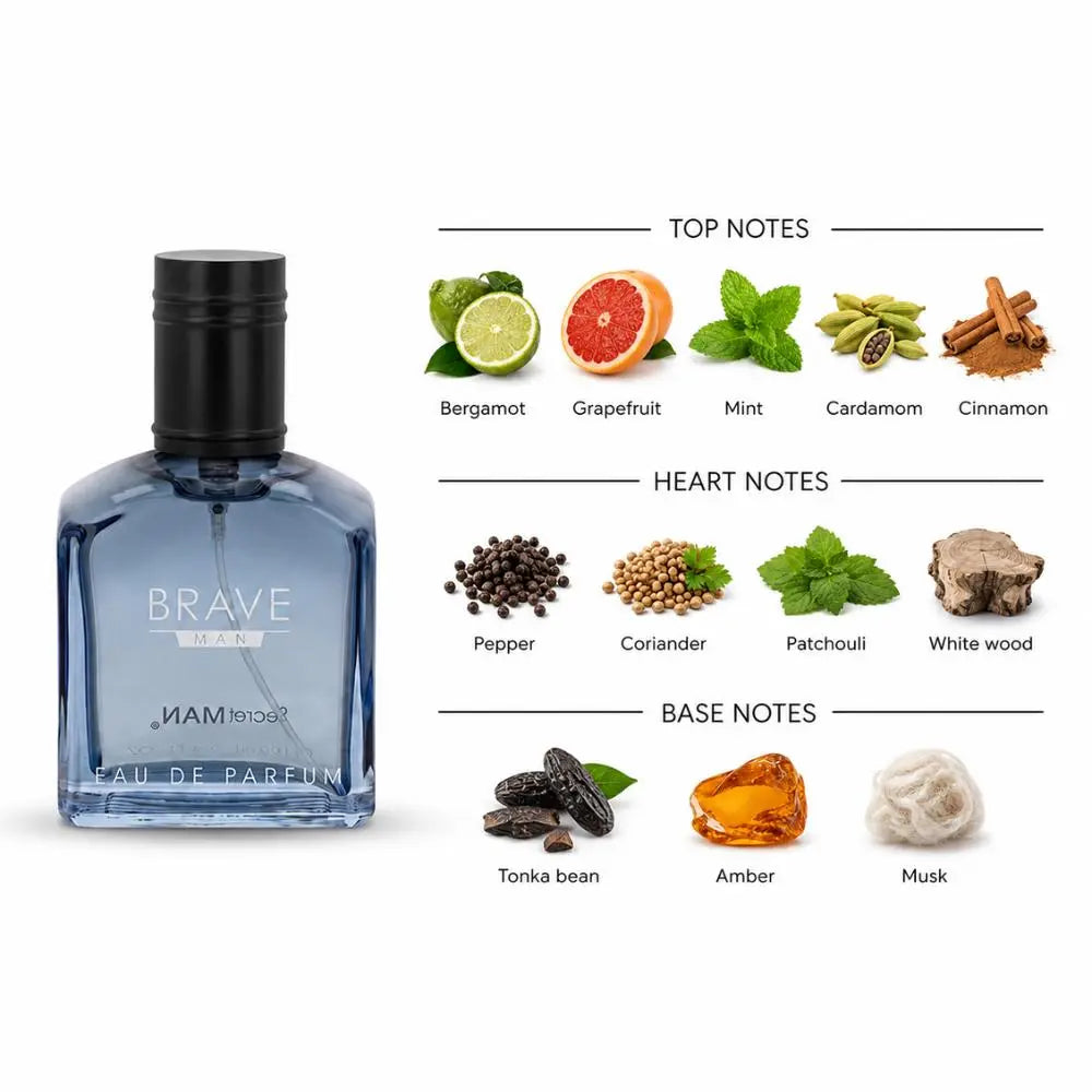 BRAVE MAN Eau de Parfum fragrance notes featuring bergamot, grapefruit, mint, cardamom, cinnamon, patchouli, tonka bean, amber, and musk.