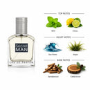 A clear glass perfume bottle labeled 'Secret MAN EAU DE PARFUM' with a silver cap, shown beside fragrance notes labeled Top Notes (Mint, Citrus), Heart Notes (Sea Notes, Algae), and Base Notes (Sandalwood, Cedarwood) on a white background.