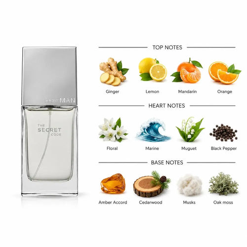 A clear rectangular perfume bottle labeled 'THE SECRET CODE' and 'MAN' stands on a white background beside a fragrance notes chart. The chart lists top notes including ginger, lemon, mandarin, and orange; heart notes including floral, marine, muguet, and black pepper; and base notes including amber accord, cedarwood, musks, and oak moss.