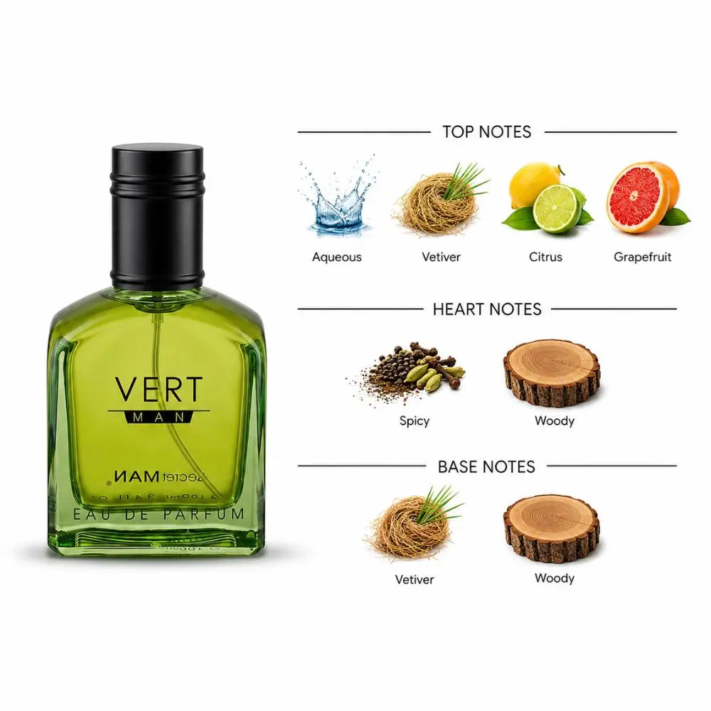 Vert Plan Eau de Parfum bottle on the left, shown next to a fragrance notes infographic on the right detailing top, heart, and base notes with illustrations of ingredients.
